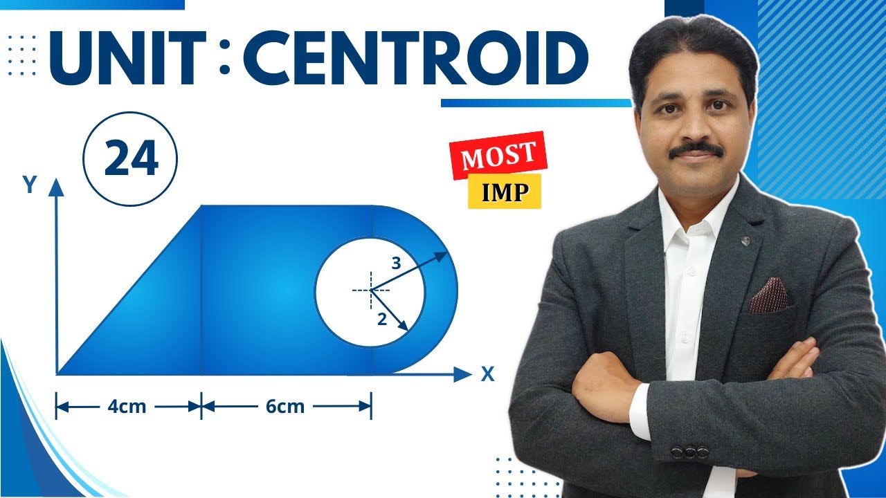 CENTROID SOLVED PROBLEM 24 IN ENGINEERING MECHANICS @TIKLE'S ACADEMY OF MATHS