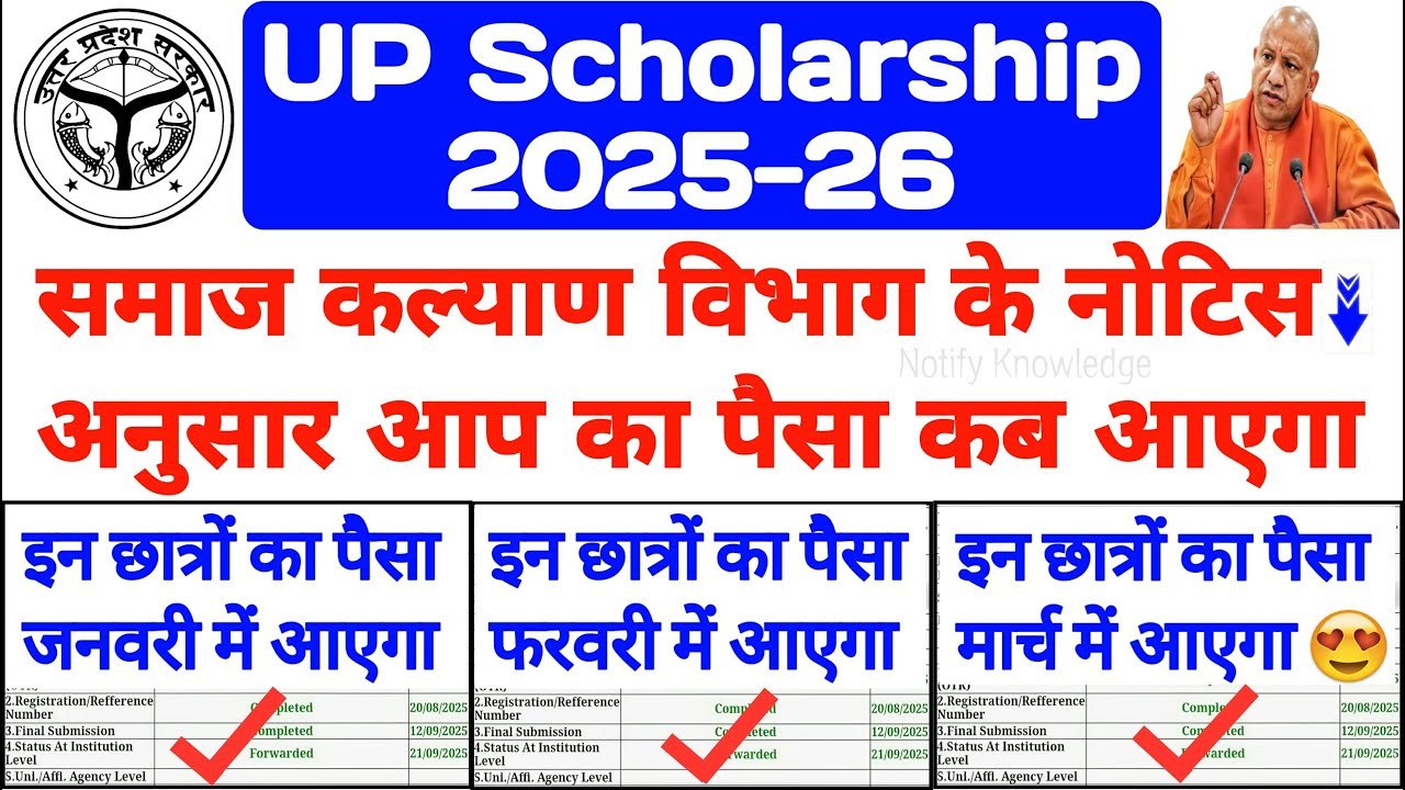 UP Scholarship Latest News Today 2025-26 || UP Scholarship Kab Tak Aayegi 2025-26 || 