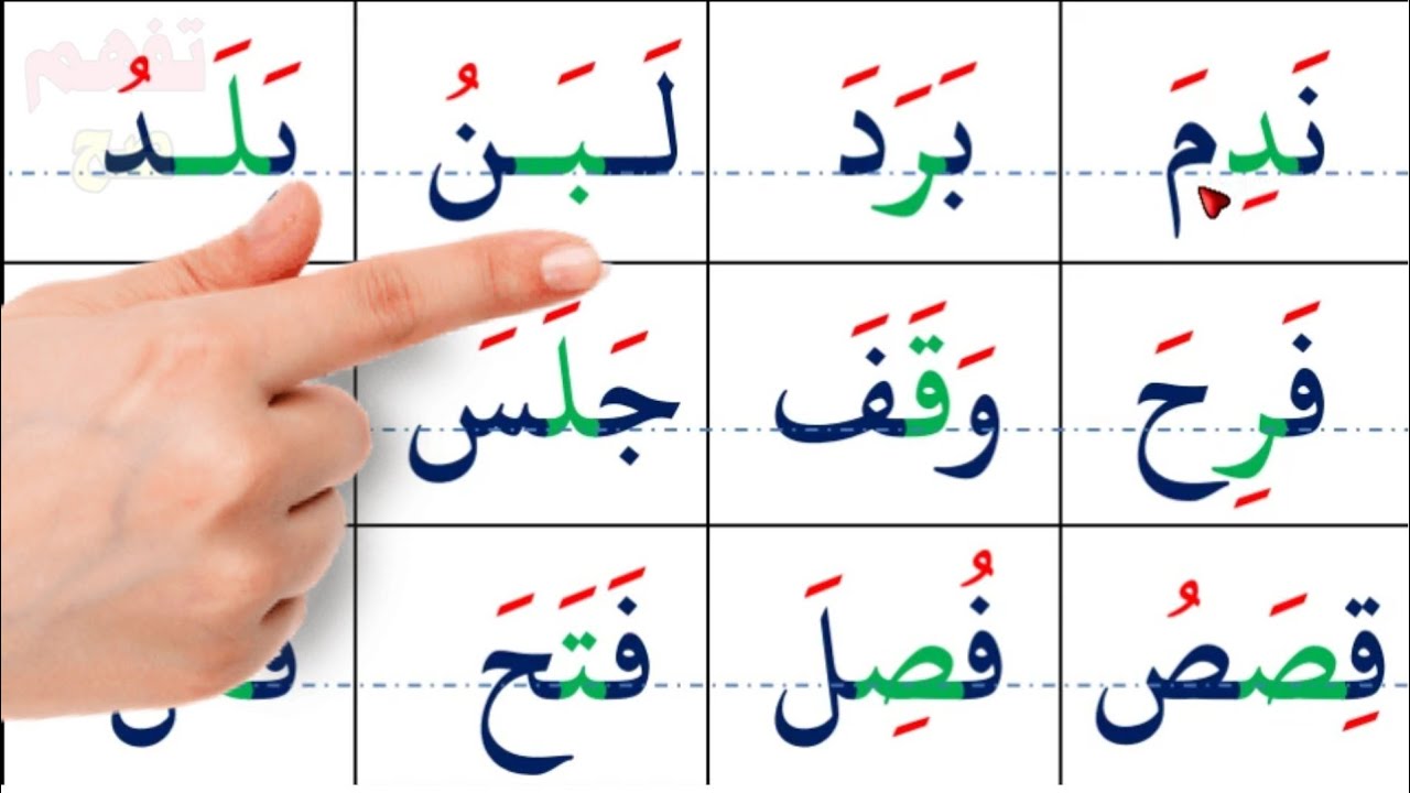 تعلم القراءة | كلمات ثلاتية مع حركة الفتحة reading_arabic_alphabet