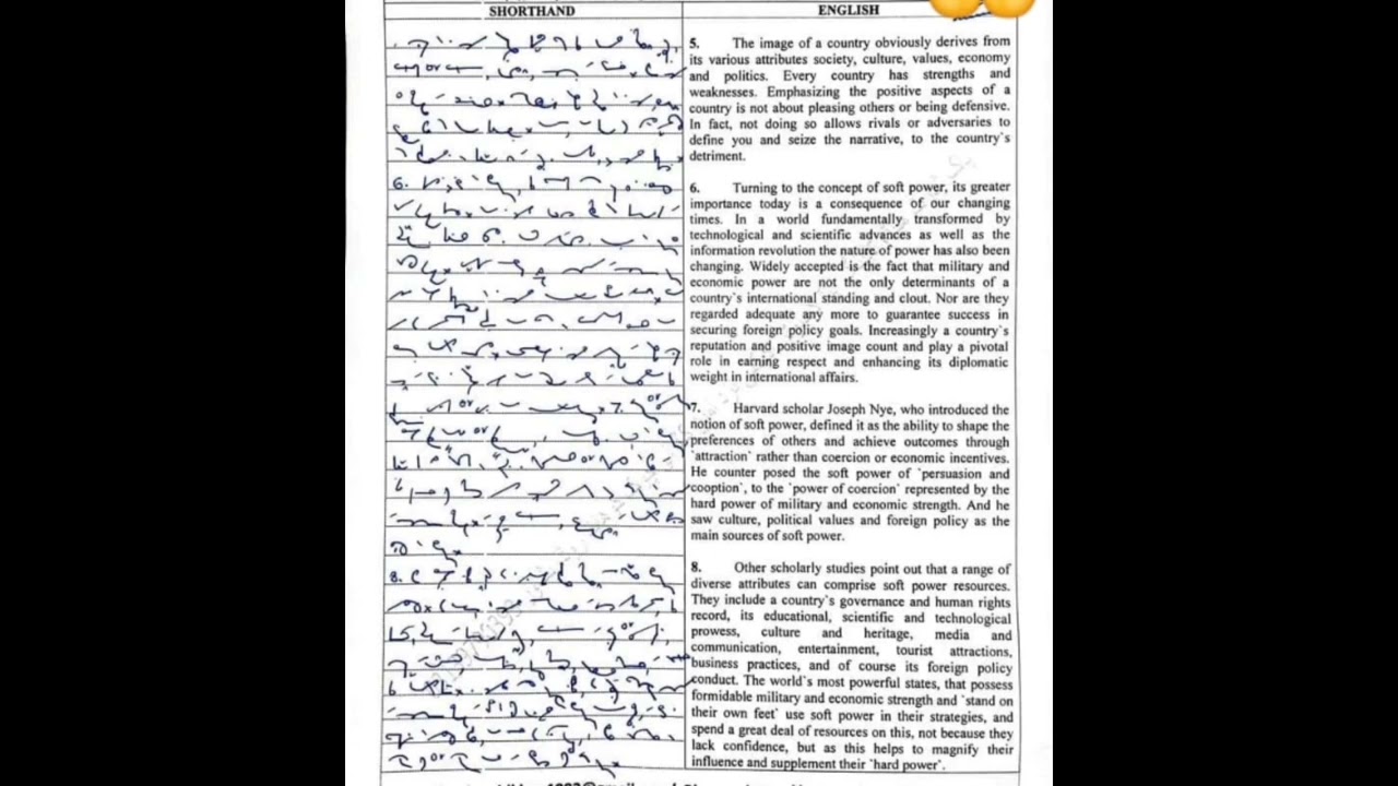 Dawn newspaper dictation 80 wpm speed with Ayesha || Shorthand dictation