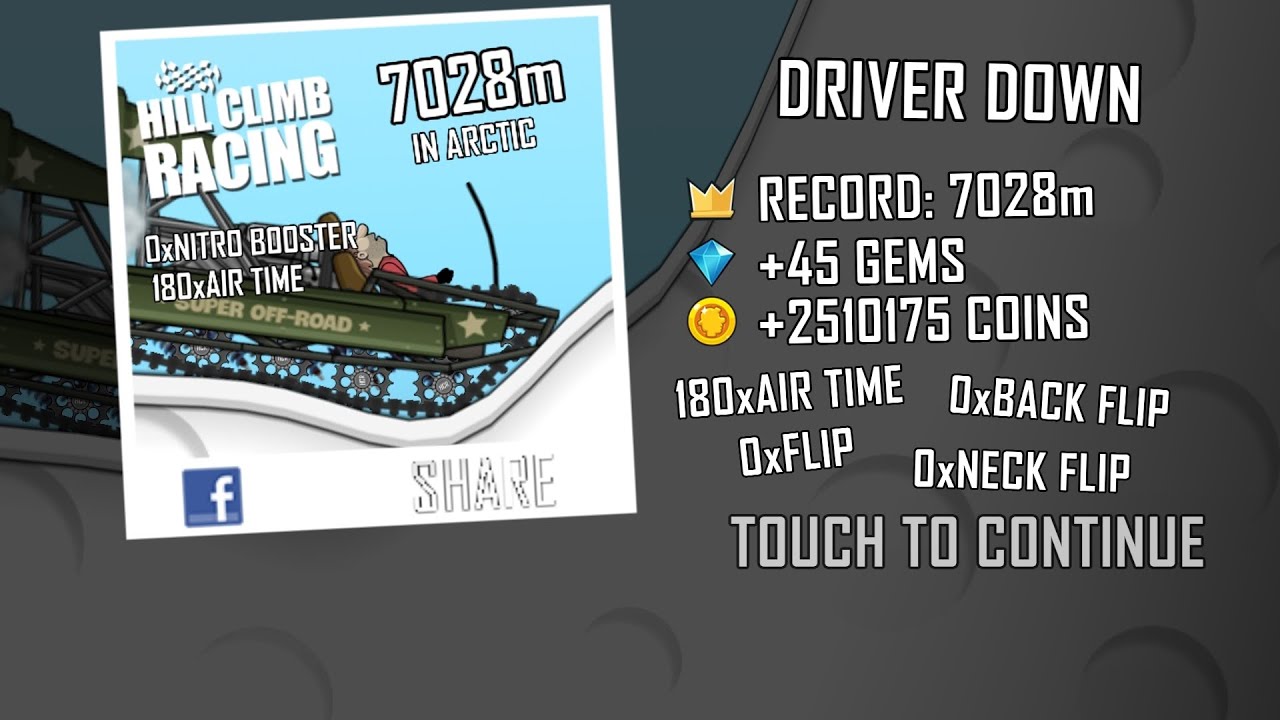 Hill Climb Racing 1.64.0 (120 fps): Super Offroad + Arctic 7028m (full run)