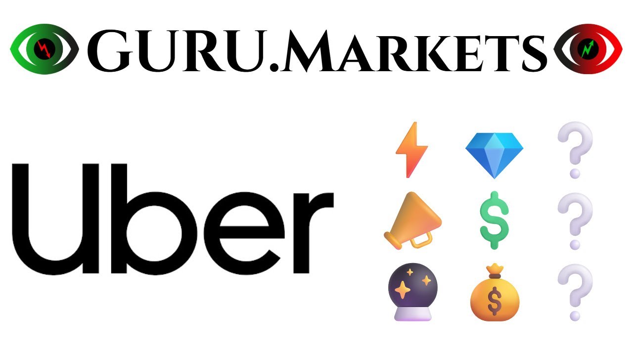 UBER TECHNOLOGIES, INC. (UBER) 🔥 analiza akcji UBER prognoza GURU.Markets​ ...