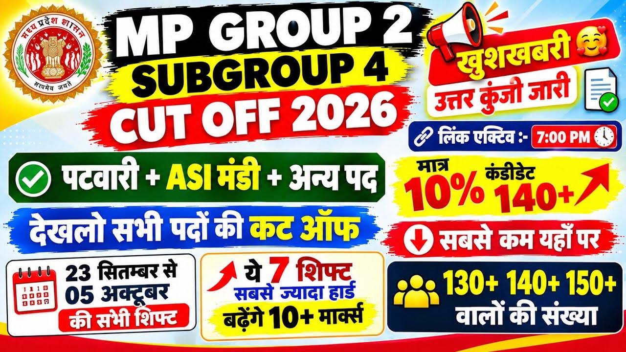 GROUP 2 SUBGROUP 4 EXPECTED CUT OFF | GROUP 2 SUBGROUP 4 CUT OFF | MP GROUP 2 SUBGROUP 4 CUT OFF