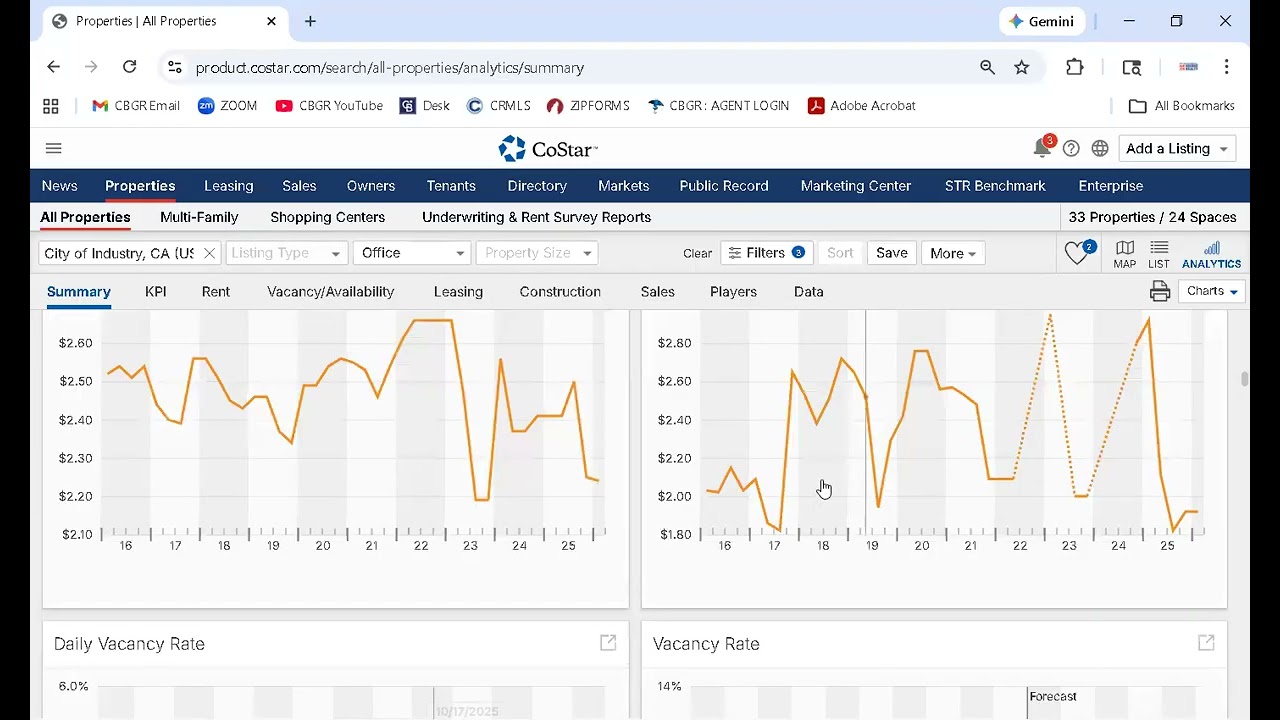 HTGR Lunch & Learn 2 25 26  CoStar Tools & Market Insights