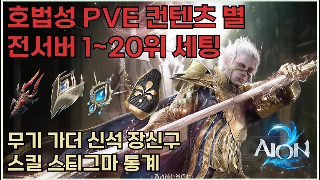 [아이온2]호법성 PVE 컨텐츠 상위 랭커 세팅 살펴보기 (악몽,초월,각성전,토벌전)