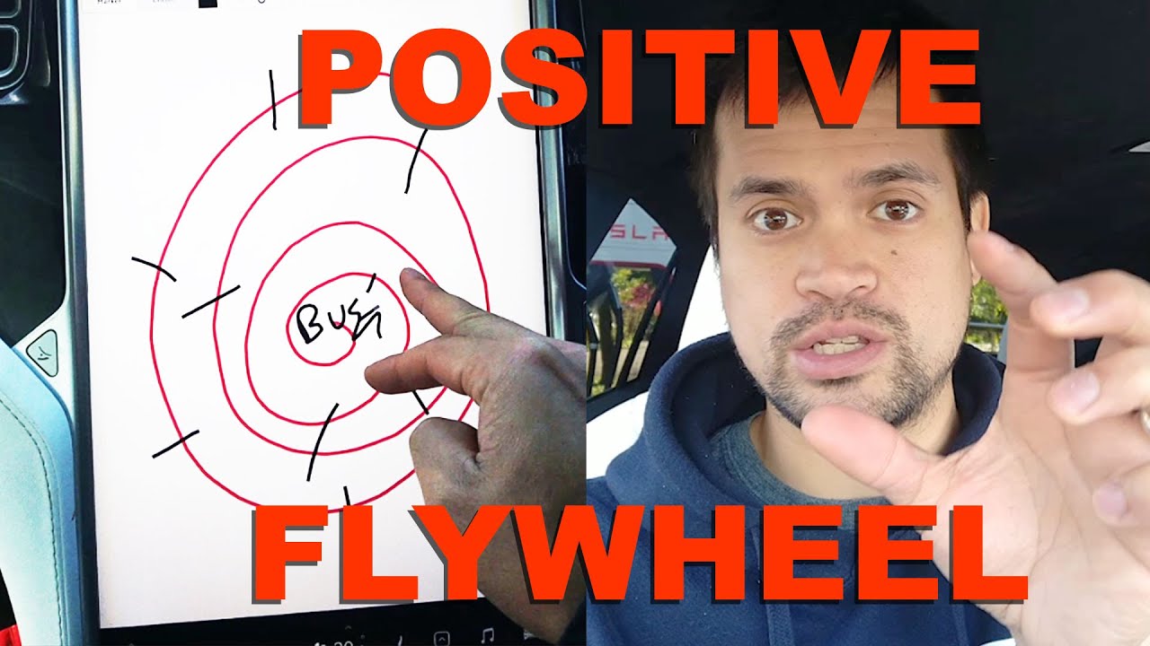 Crypto - You're Missing A Trick (Positive Flywheel)