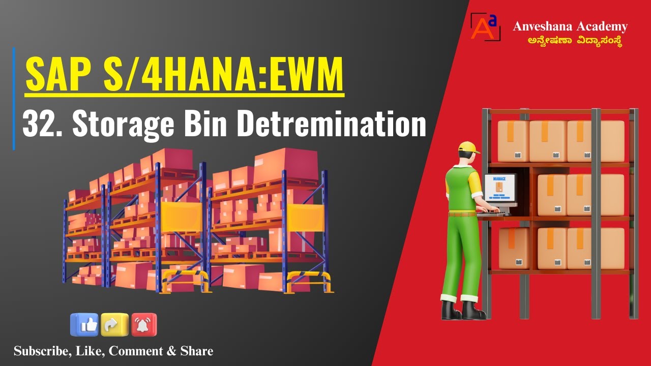 32. SAP S/4HANA:EWM-Storage Bin Determination