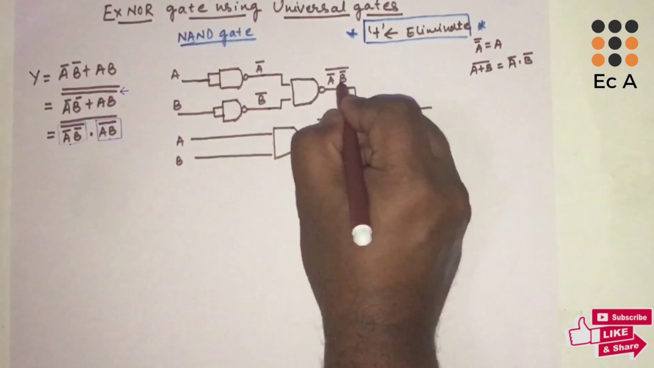#59 EXOR  and EXNOR gates implementation using Universal gates ( NAND & NOR ) || EC Academy
