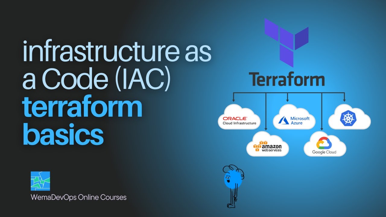 Infrastructure as a Code (IAC) - Terraform Cloud Engineering Beginner Tutorial