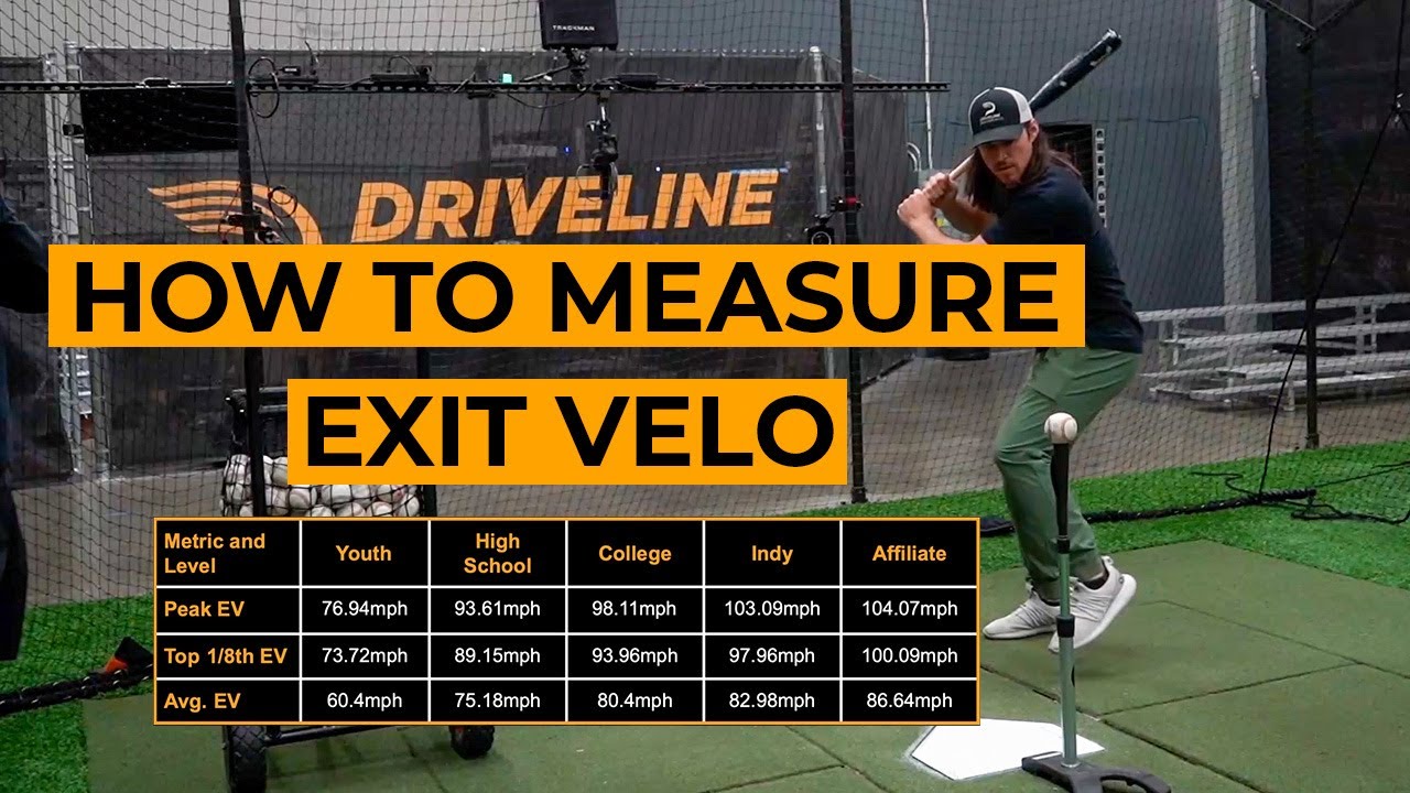How to Measure Exit Velo with a Radar Gun | Driveline Baseball