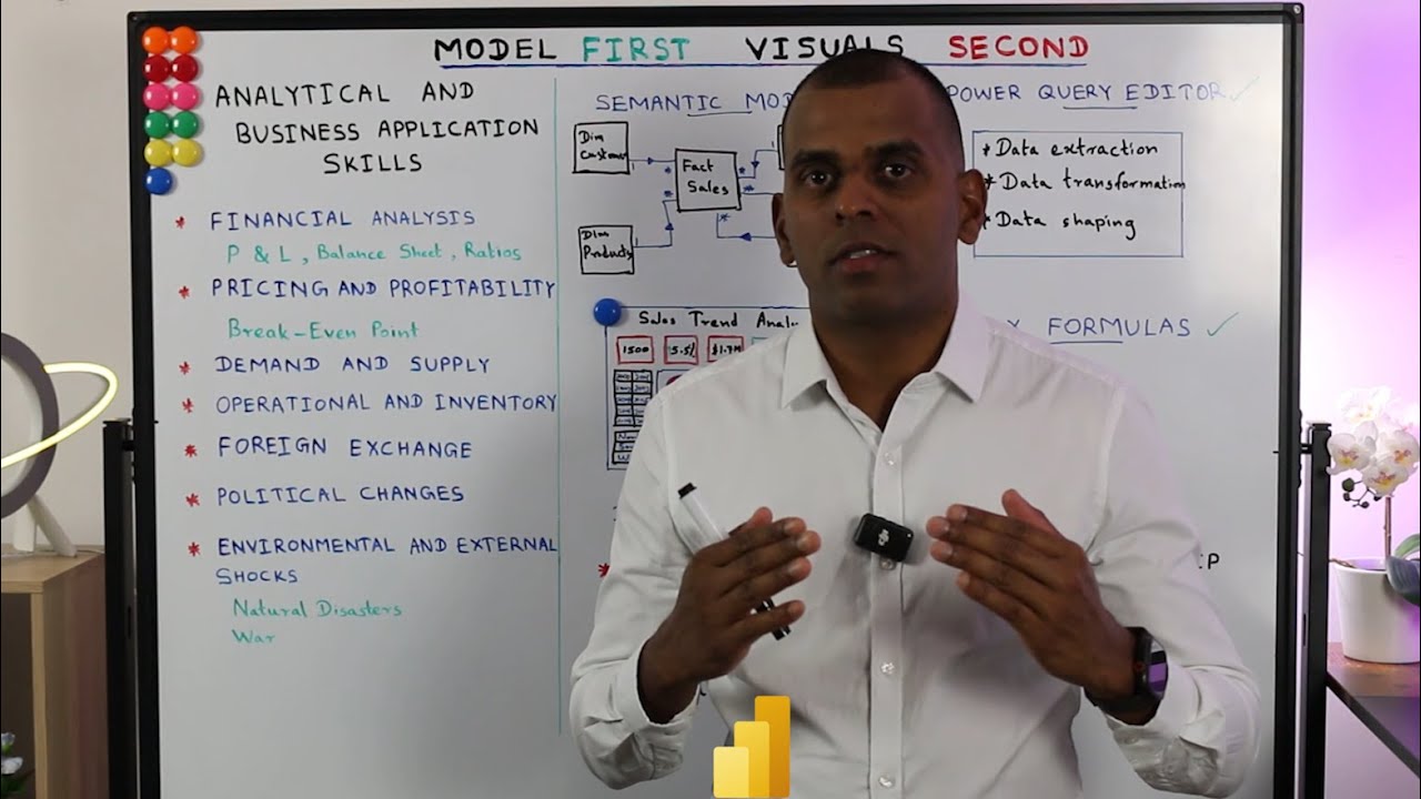 Power BI: Model First, Visuals Second | How I Really Approach Power BI