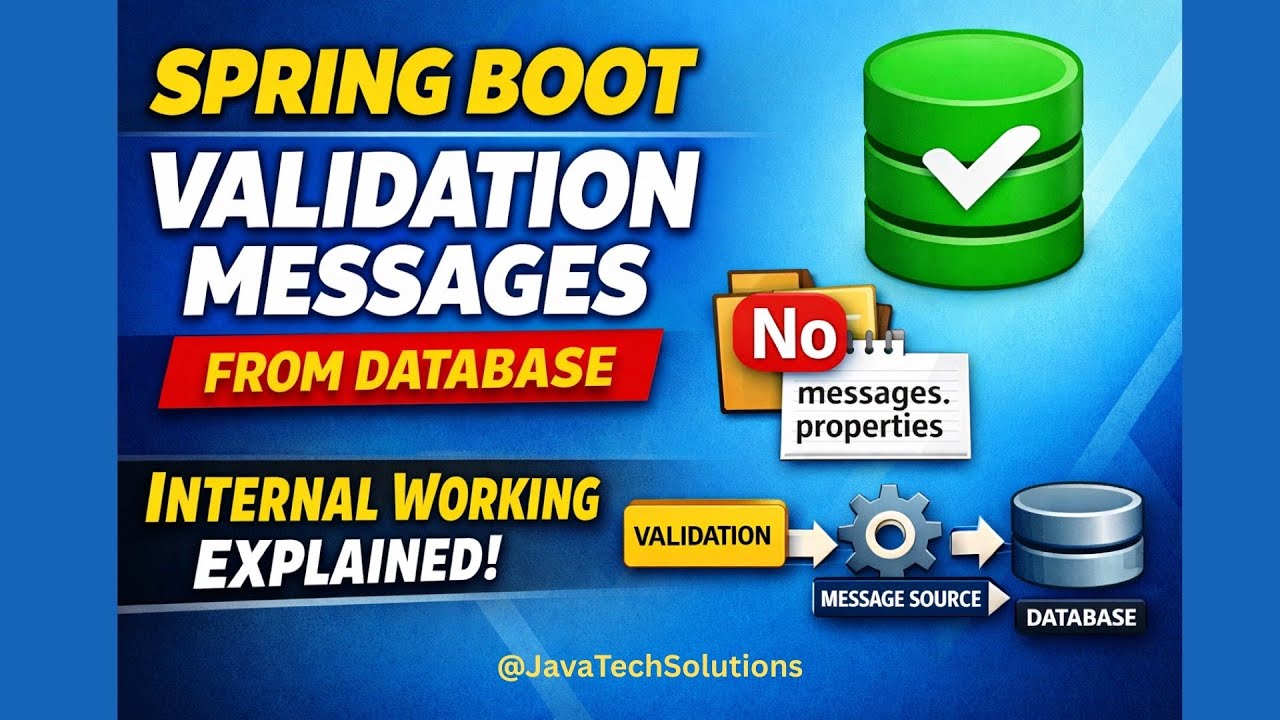 Валидация Bean-компонентов Spring Boot – Загрузка сообщений из базы данных (без файла messages.pr...