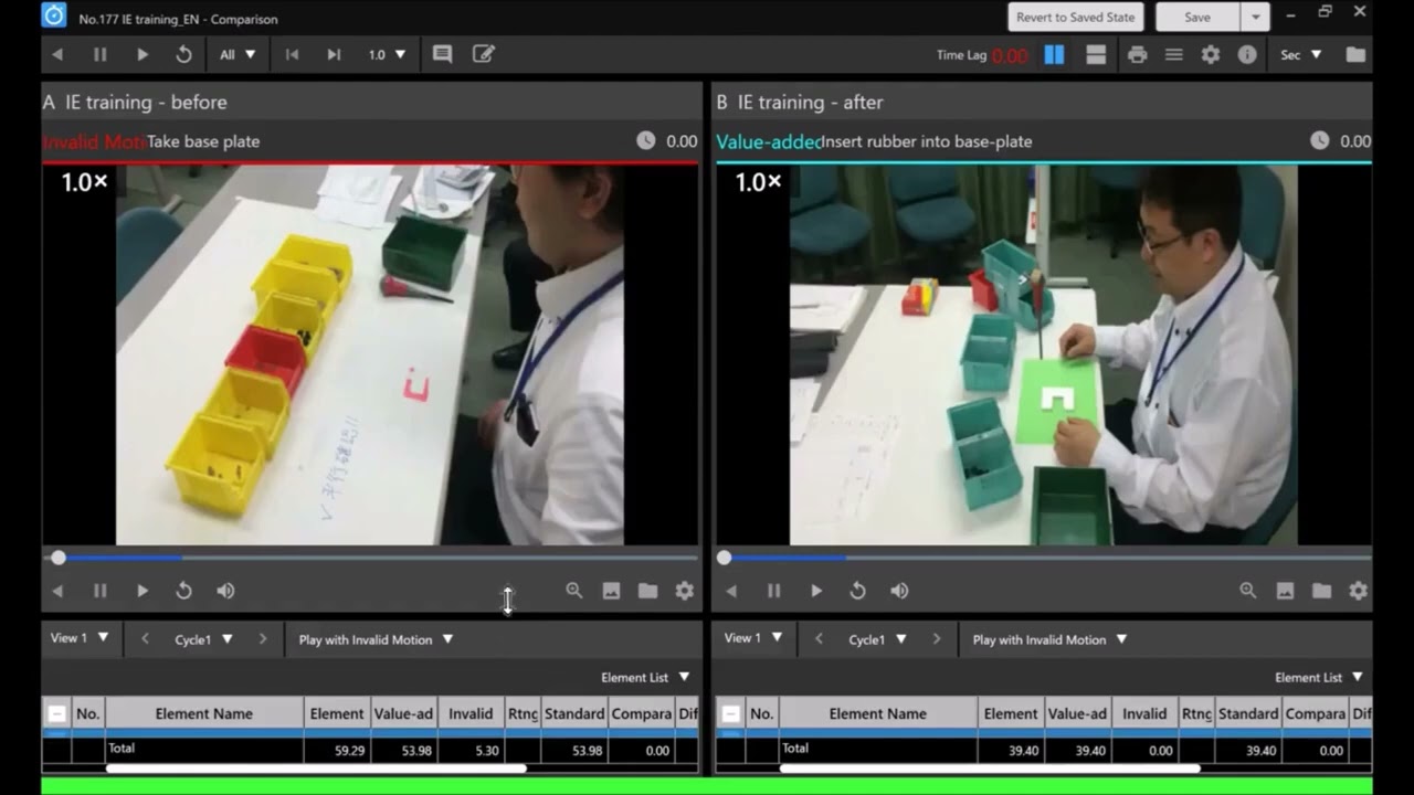 L-Software - Comparison