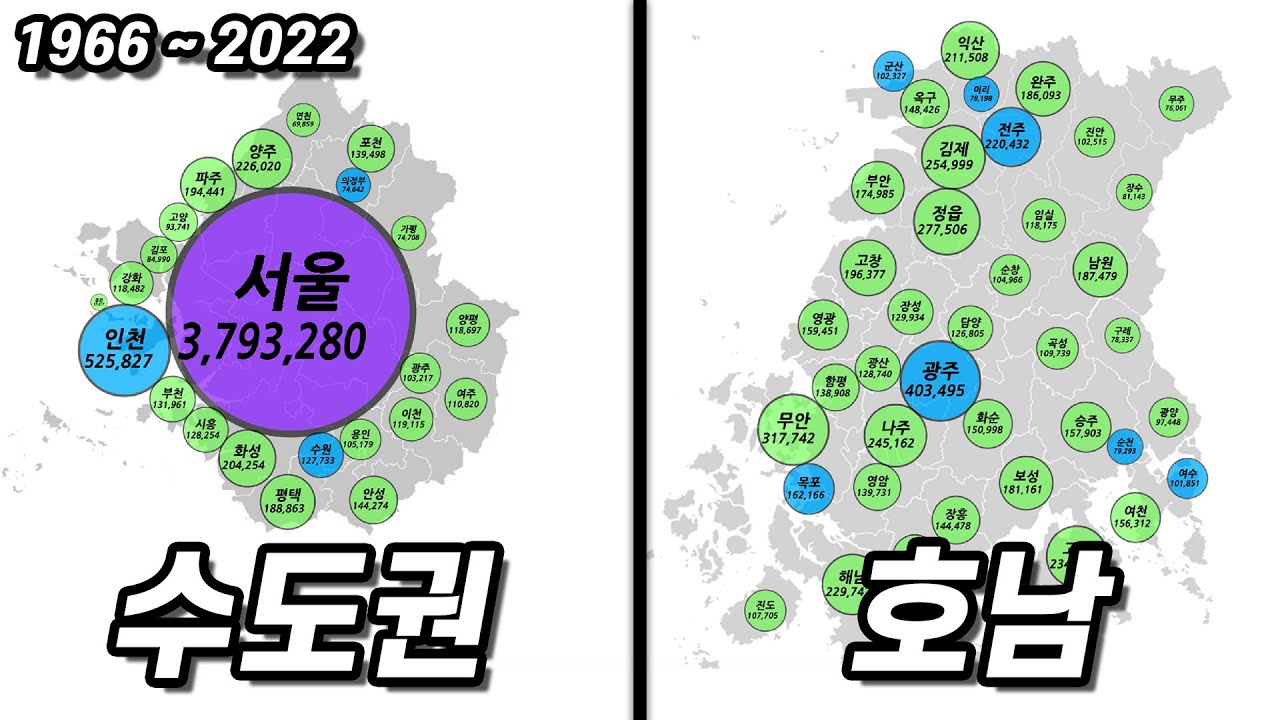 동그라미로 보는 수도권 vs 호남지역 인구변화 1966년-2022년