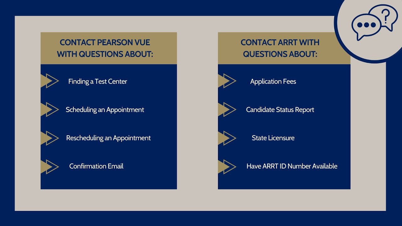 Откройте для себя ARRT: процесс Pearson VUE