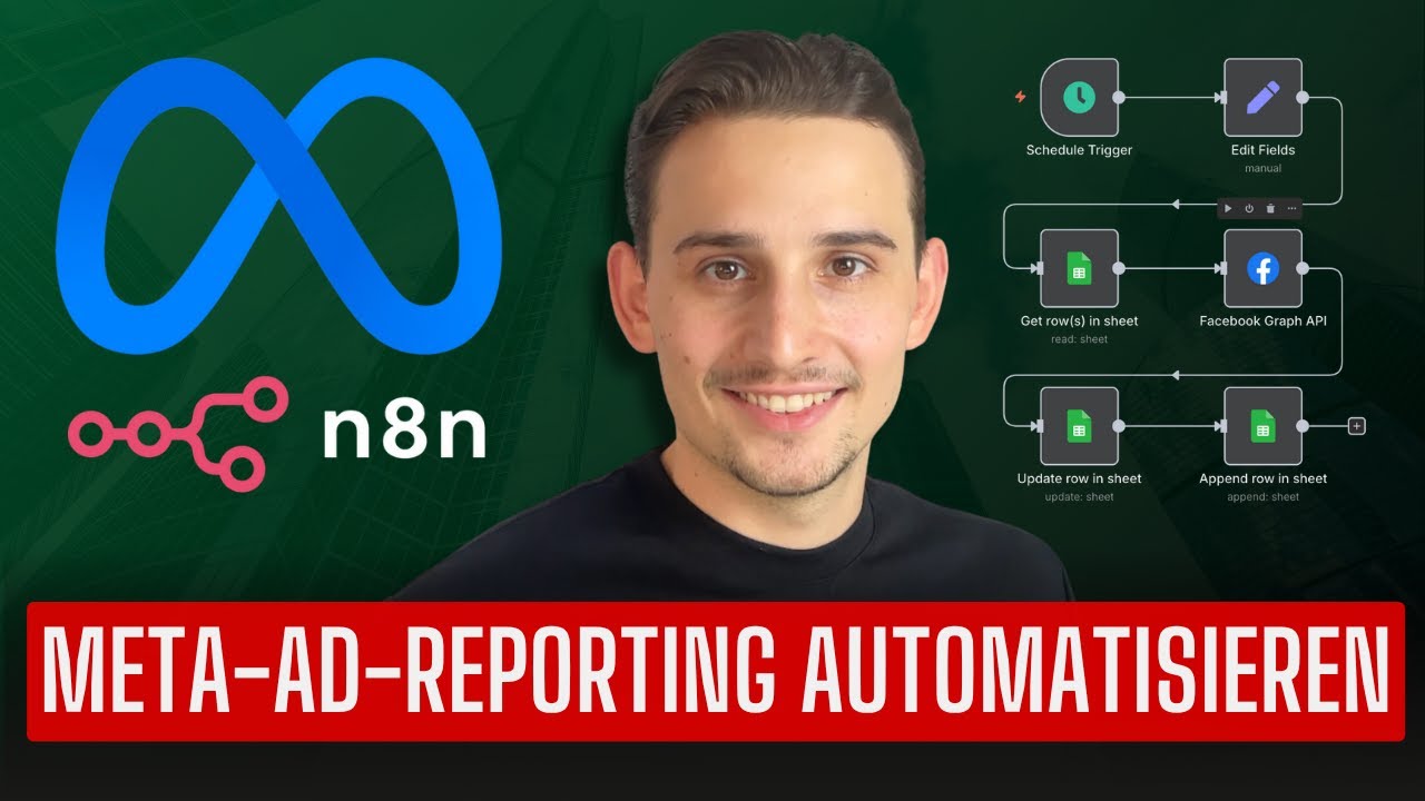 Meta-Ad-Reporting für deine Kunden oder dich selbst komplett automatisieren (Meta Graph API × n8n)