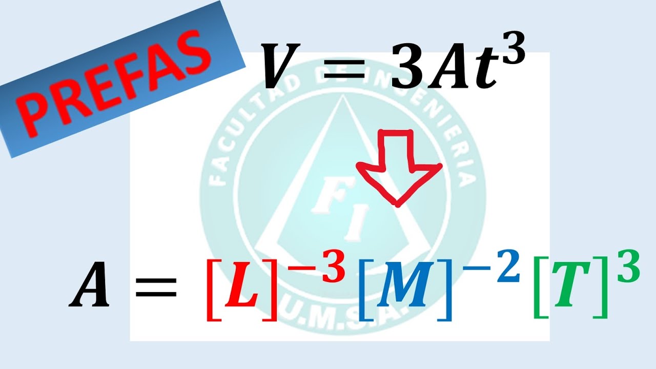Análisis dimensional Física Prefas ejercicios resueltos UMSA principio de la homogeneidad