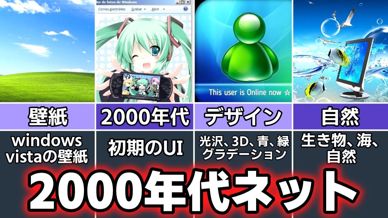 【Frutiger Aero】インターネットカルチャーゆっくり解説