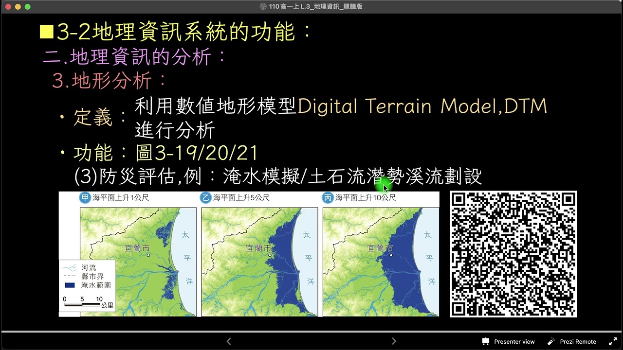 高中地理_108課綱_龍騰版_高一上_L.3地理資訊_part.10地理資訊系統分析功能簡介：地形分析與視閾分析