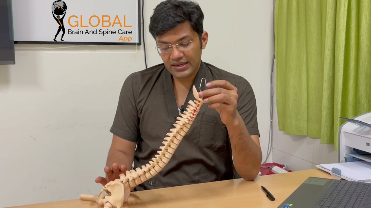 Bhujangasana | भुजंगासन | Dr Hardik Rajyaguru | Neurosurgeon |Global Brain And Spine Care