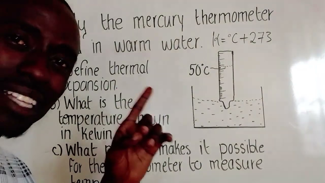 Physics thermal expansion 