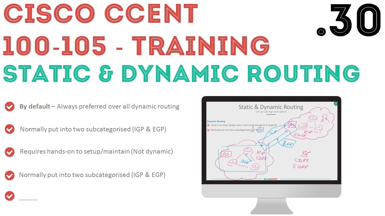 Cisco - CCENT/CCNA R&S (100-105) - Static and Dynamic Routing .30