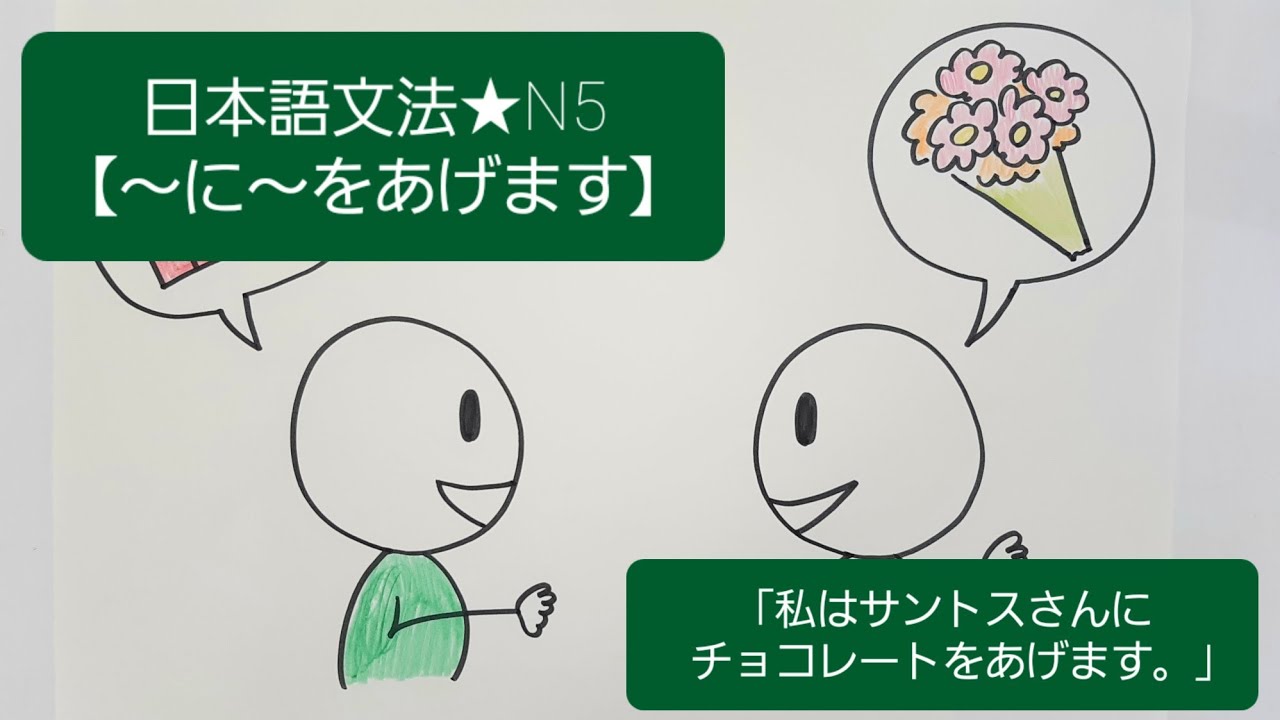 ★新★【みんなの日本語】第7課　練習A-4「私はサントスさんにチョコレートをあげます。」