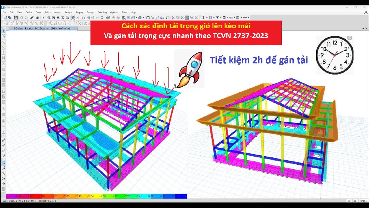 Cách tính toán và gán tải trọng gió lên kèo mái cực nhanh theo đúng TCVN 2737-2023