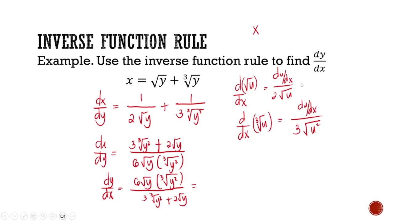Inverse Function Rule - Differential Calculus