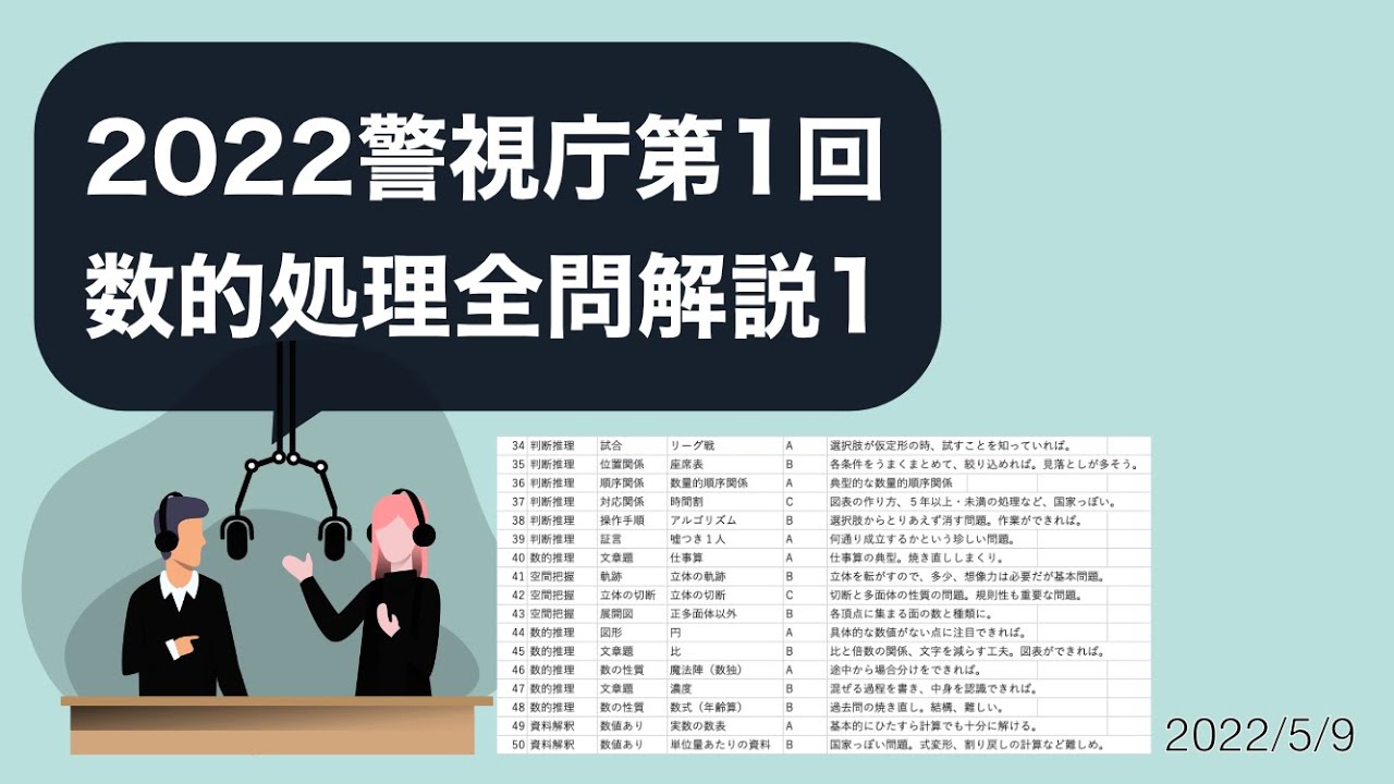 【数的処理】2022年警視庁警察官第１回数的処理全問ポイント解説（前編）【全問解説】