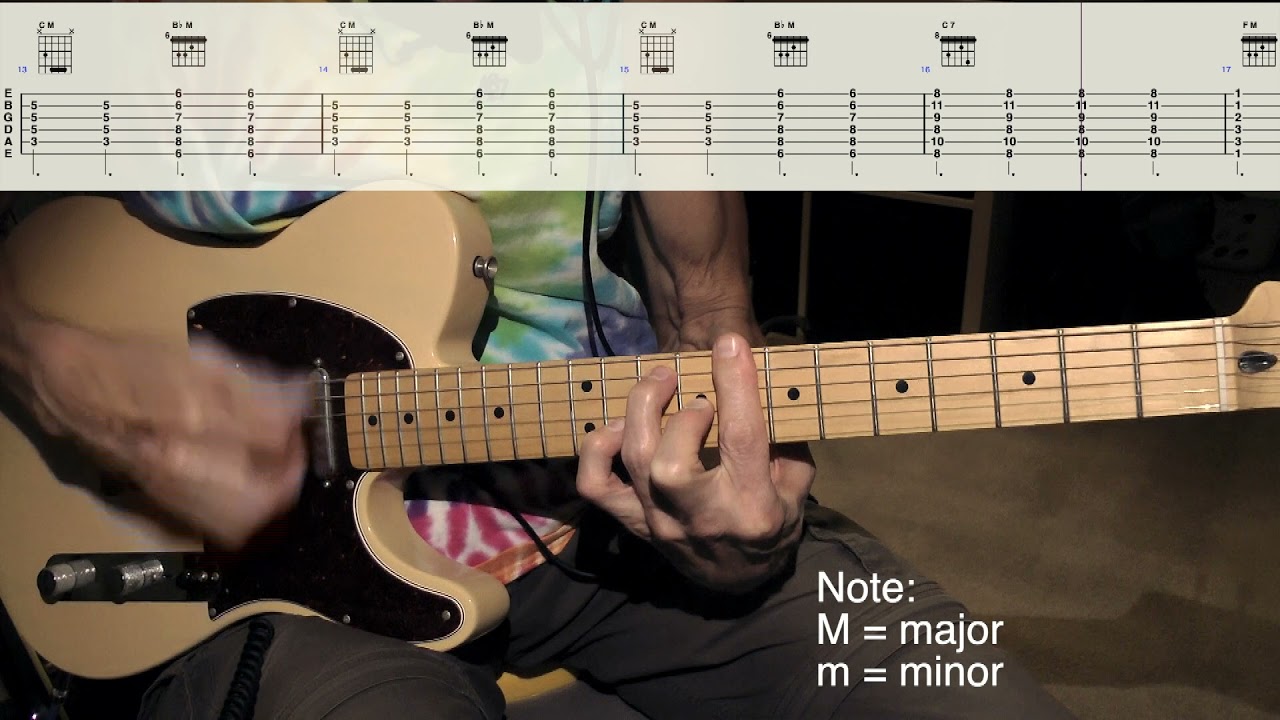 The Rolling Stones - Time Is On My Side - Guitar Lesson With Tabs