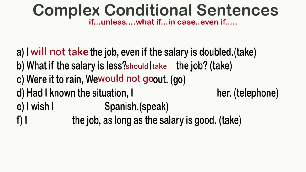 Complex Conditional Sentences:what if, even if etc. | Functional English Grammar| Learn Conditionals
