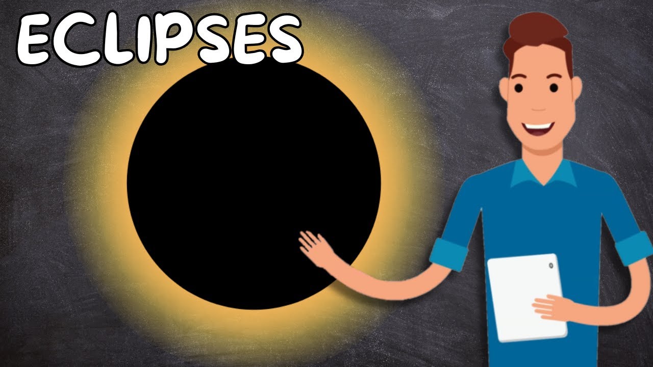 Entenda os Eclipses Lunares e Solares de Forma Simples