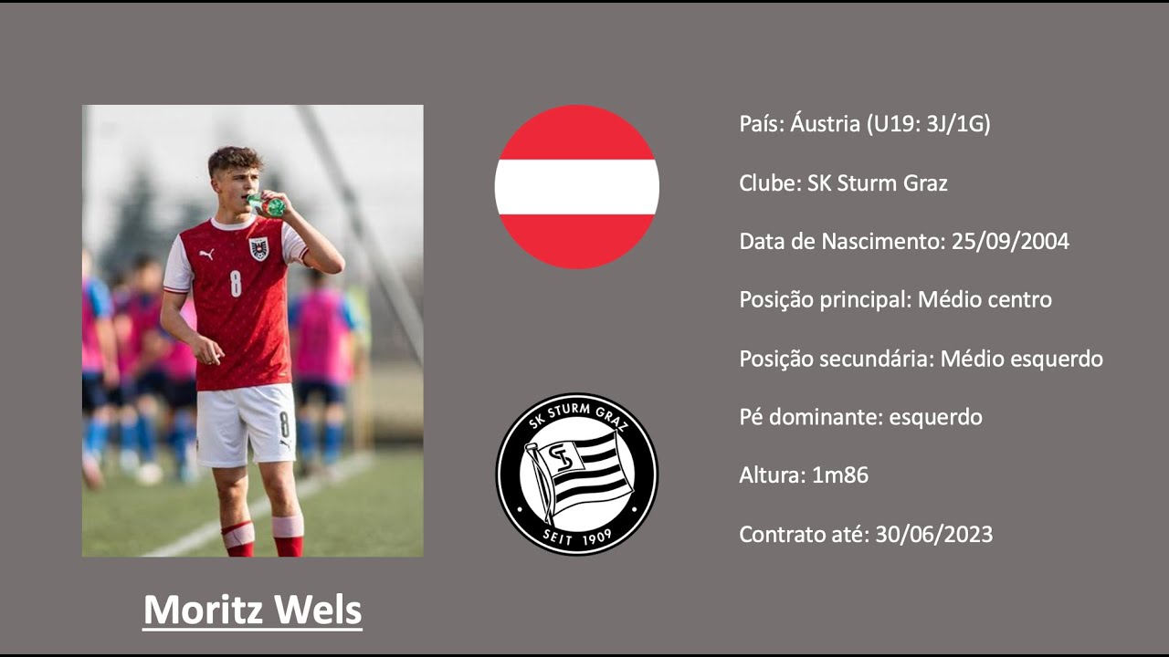 Moritz Wels (Sturm Graz | Austria) footage vs Lithuania U19