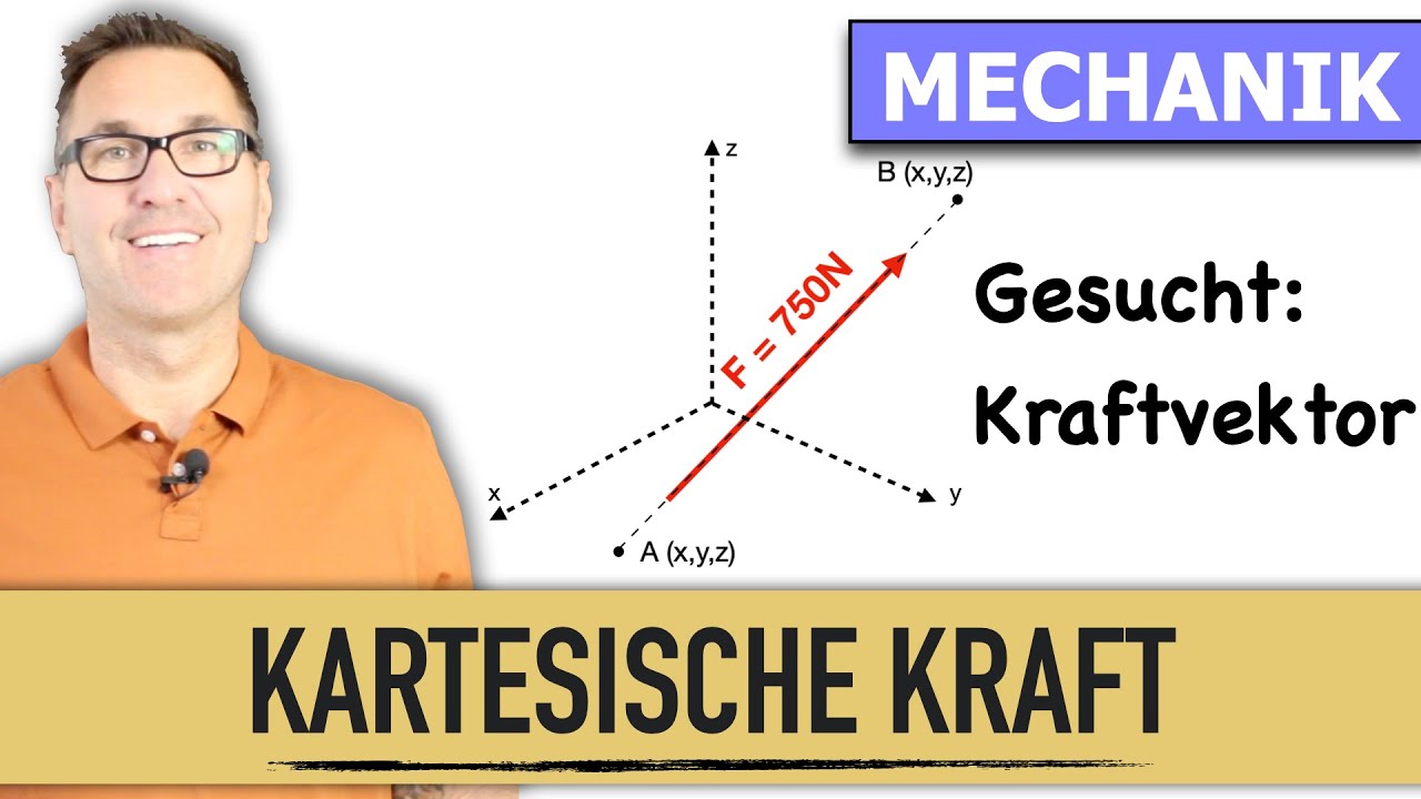 Kartesische Vektordarstellung | 3D-Vektor Kraft |