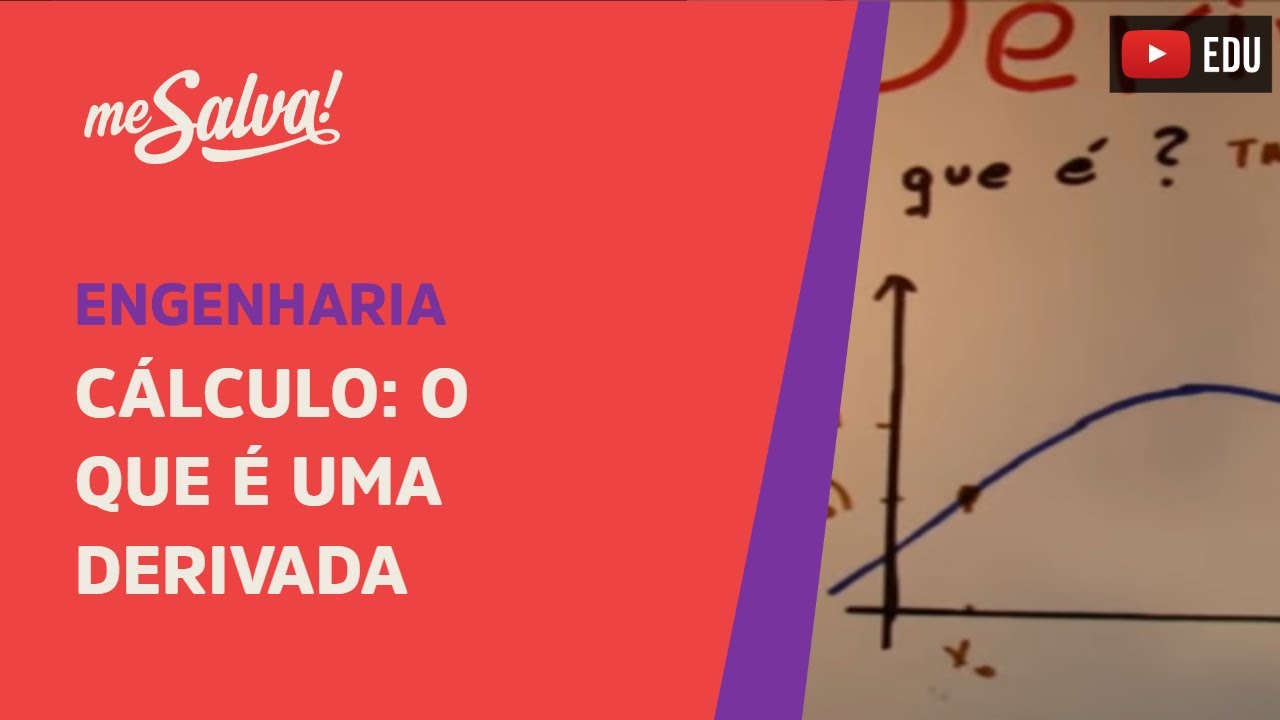 Me Salva! Cálculo - O que é uma Derivada?