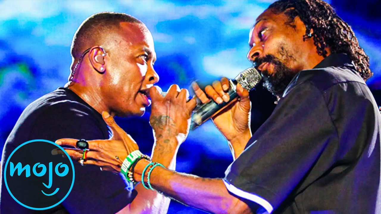 Top 10 Best Coachella Performances