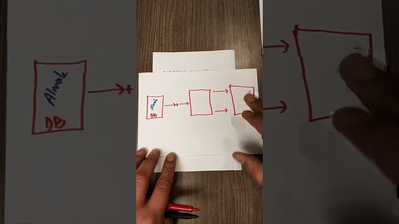 Öğrenme psikolojisi deneme 8 çözümü