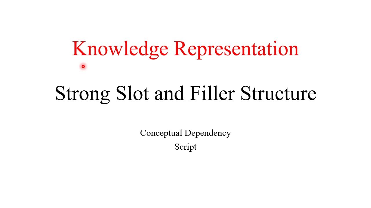 Conceptual Representation Introduction