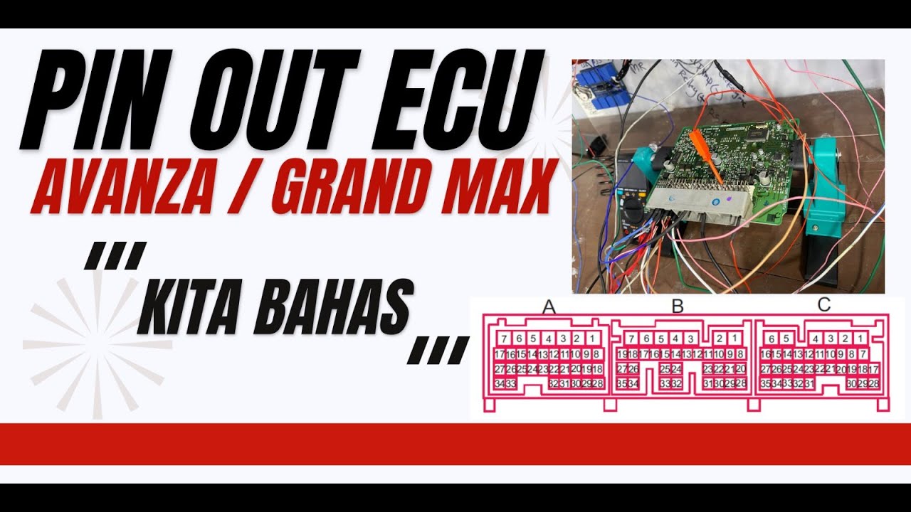 PIN OUT ECU GRAND MAX / AVANZA / XENIA K3 VE (2007-2011)