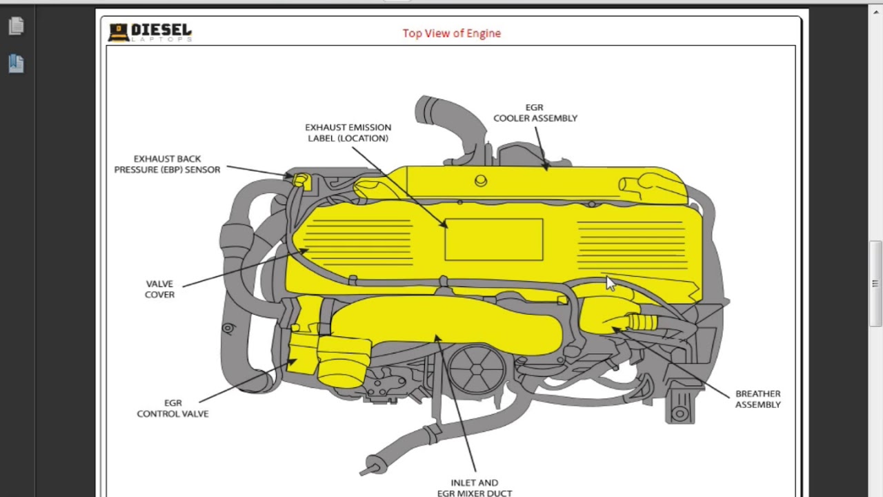 Diesel Laptops TEXA Training - Knowledge Base