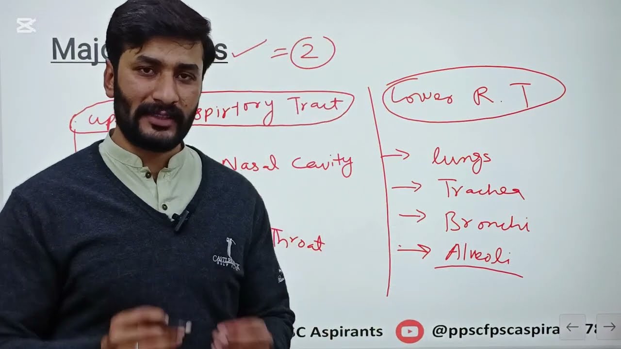 EDS Lec #8 | Respiratory System | Ep: 81 | PPSC FPSC Aspirants | Aashir Jutt