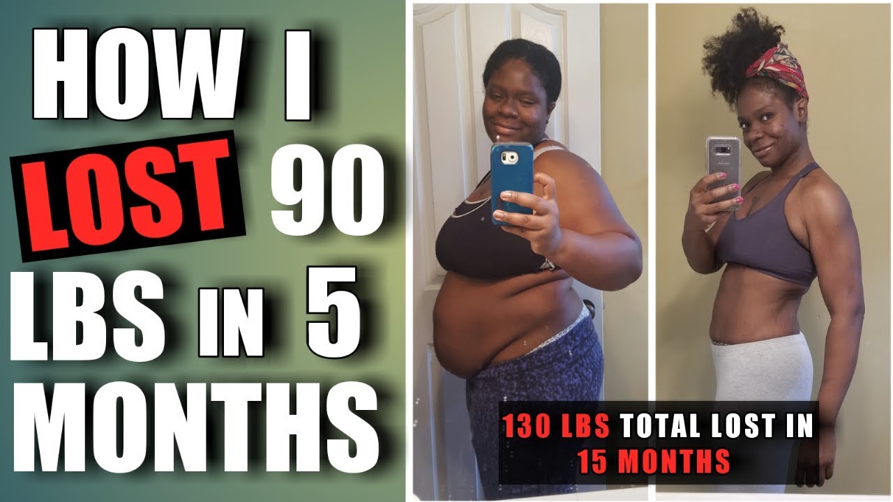 HOW I LOST 90 LBS IN 5 MONTHS WITH KETO/INTERMITTENT FASTING (slideshow)