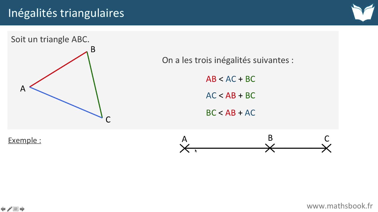 In&eacute;galit&eacute;s triangulaire - Cours de maths