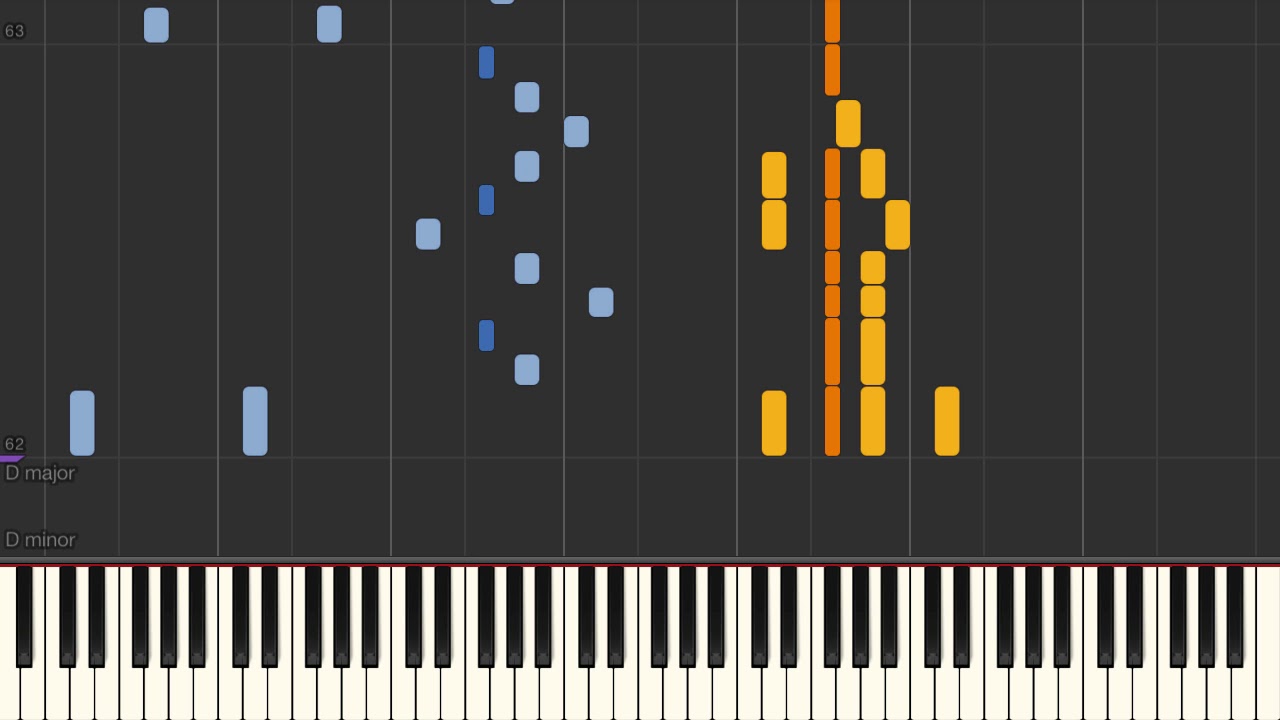 Czardas (Monti) - 50% speed Piano tutorial