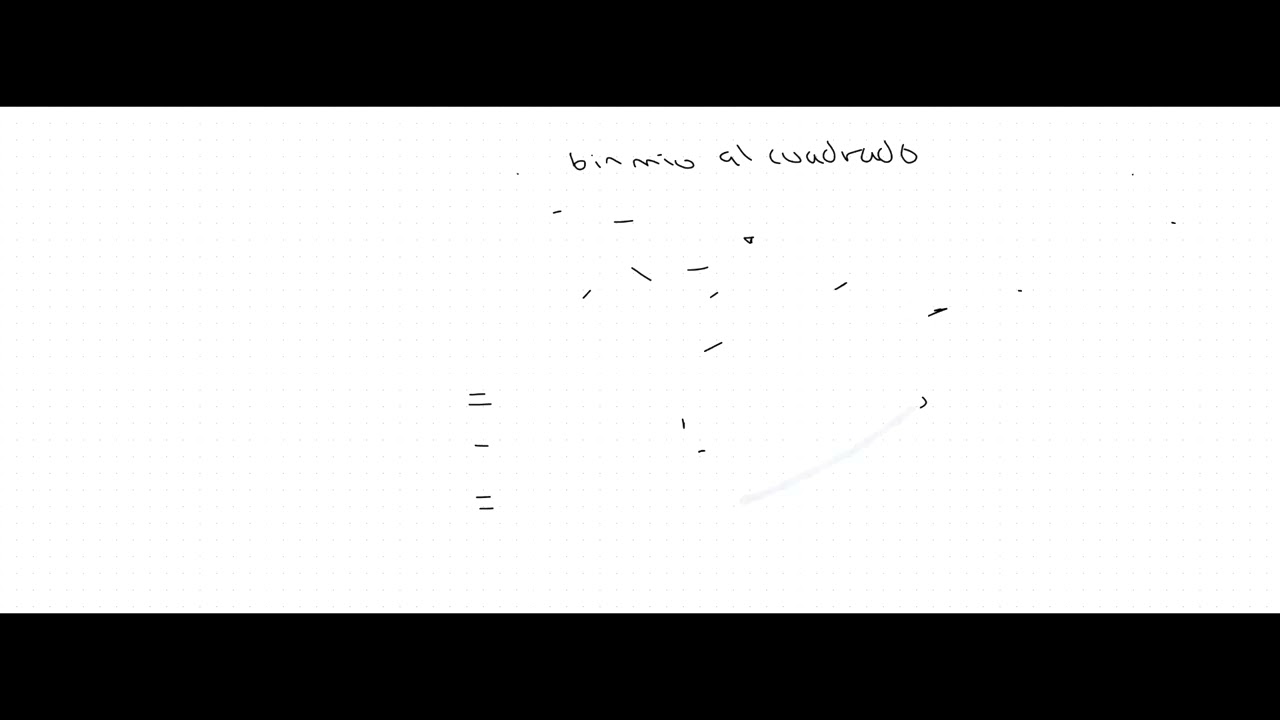 CURSO EXAMEN EVALUATEC TEMA: PRODUCTOS NOTABLES, BINOMIO AL CUADRADO