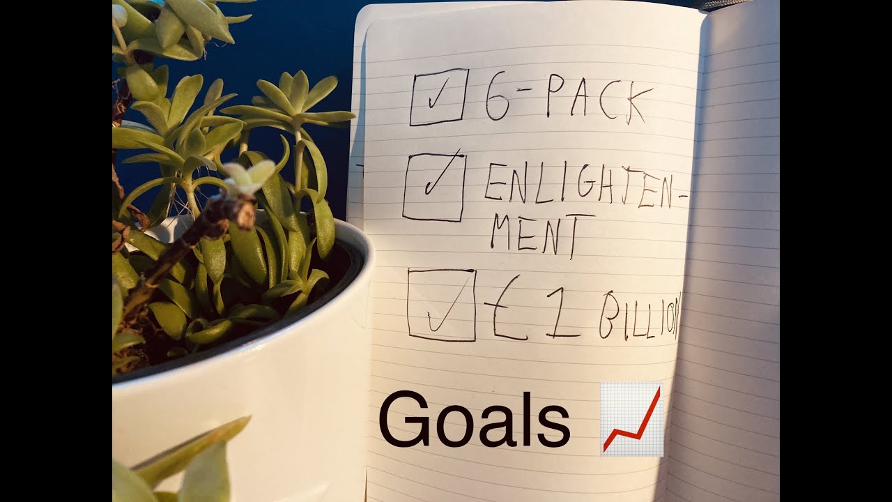 How To Set Goals & Achieve Them