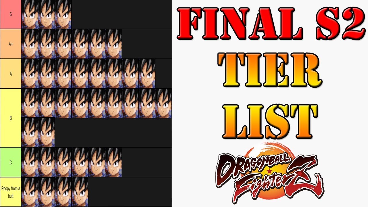 The Final Tier List of Season 2 Dragon Ball FighterZ