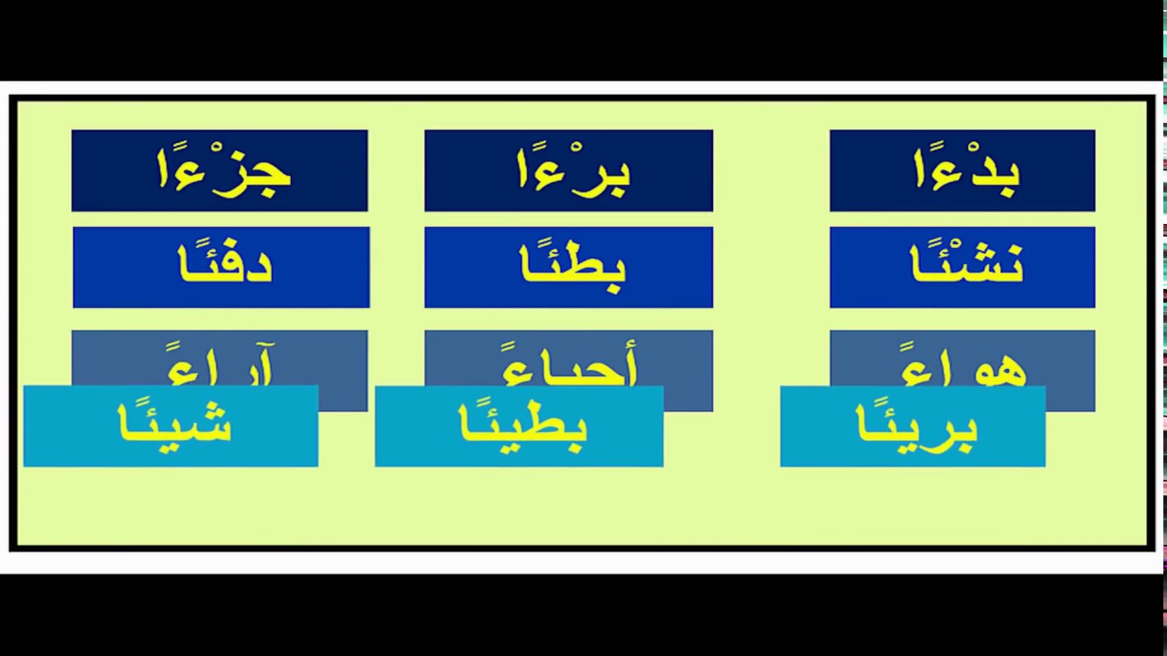 بعض قواعد الإملاء - الهمزة المتطرفة - بأسهل طريقة - عماد إبراهيم
