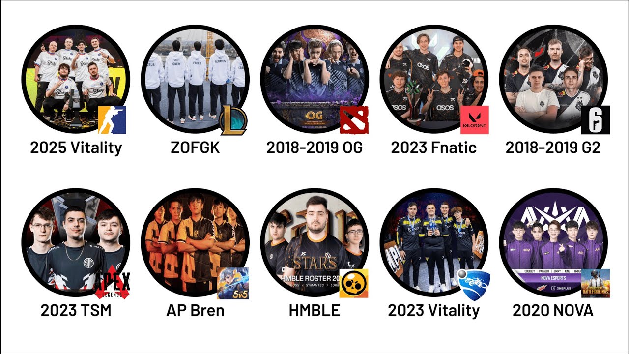 Greatest Esport Rosters Explained in 18 Minutes
